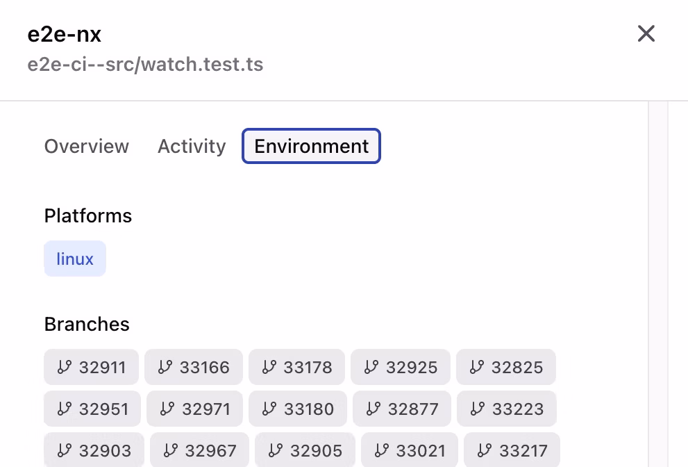 Flaky Task Detail Environments